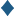 NORSK BRIDGEFORBUND
