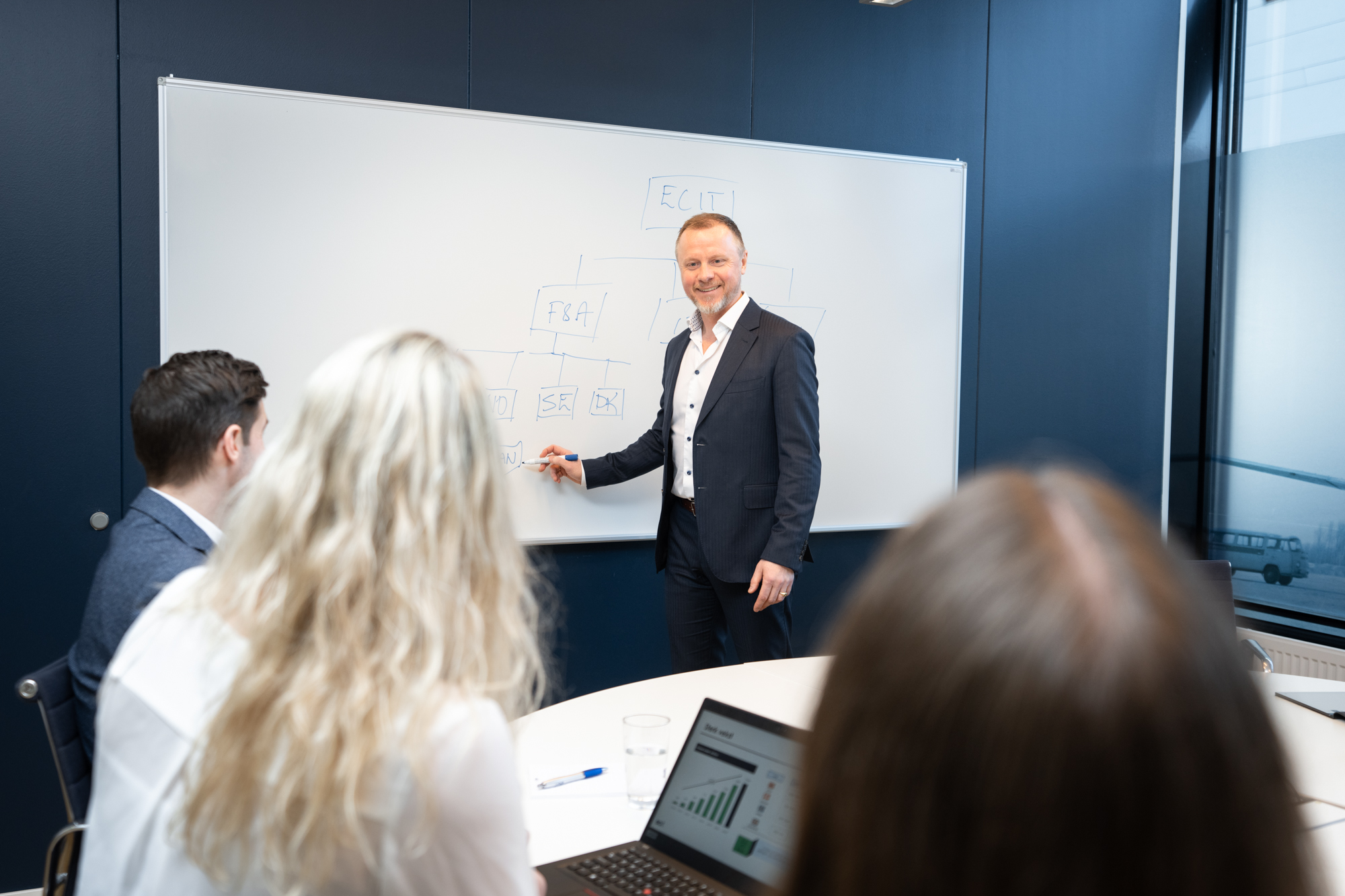 ECIT SERVICES AS AVD BÆRUM