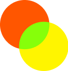 FORENINGEN SANDVIKA BYFEST