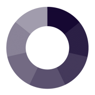 ZERO EMISSION RESOURCE ORGANISATION STI